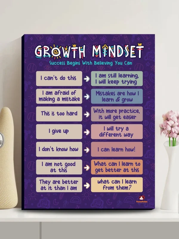 kids-growth-mindset