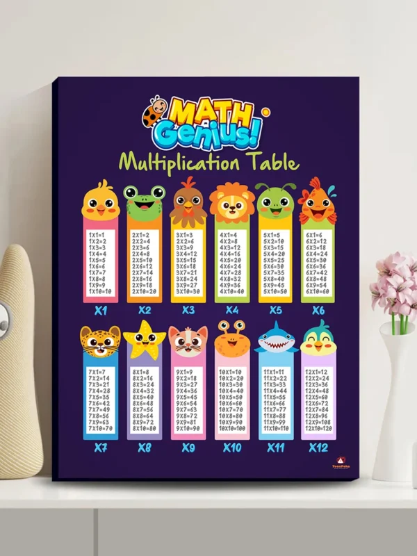math-genious-Multiplaication-Table-toonpoka